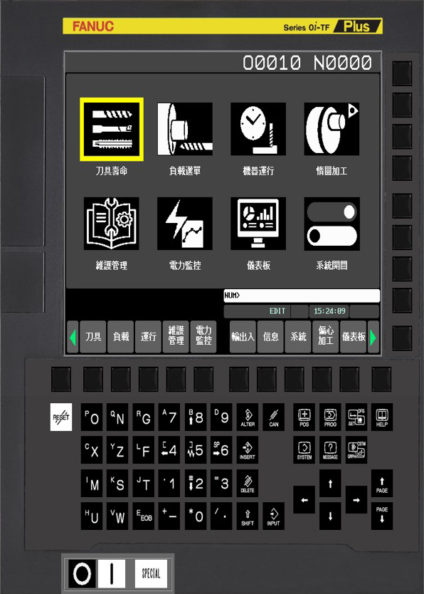 SWM 系統總覽